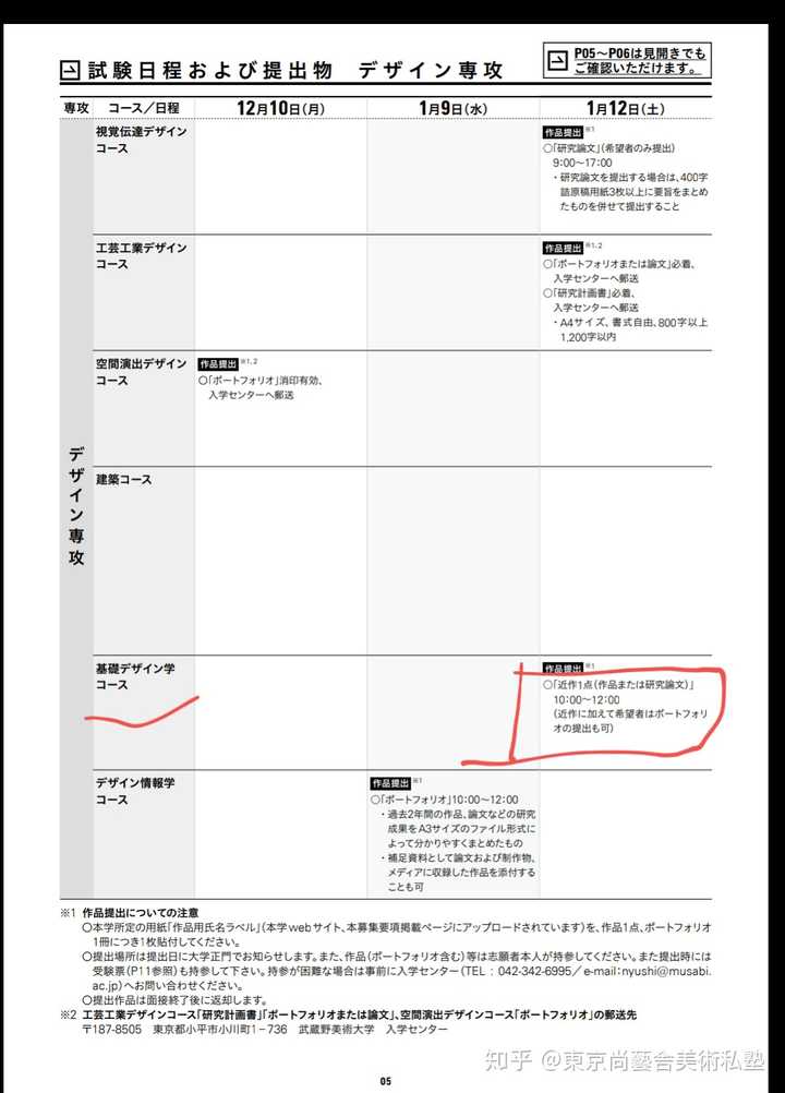 考武藏野美术大学的研究生 知乎