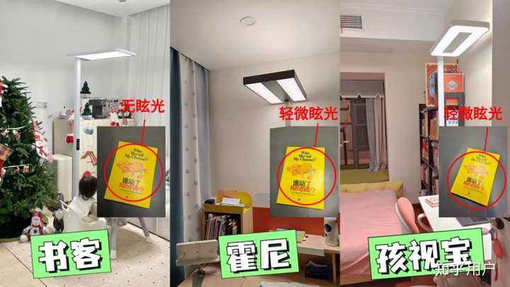 霍尼韦尔品牌有自己的灯具吗? - 知乎