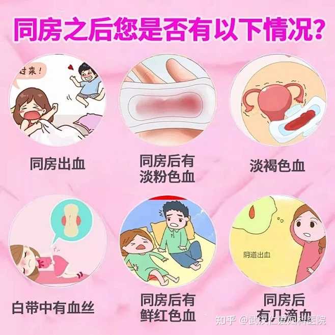 同房出血鲜红色什么原因导致的？ - 知乎