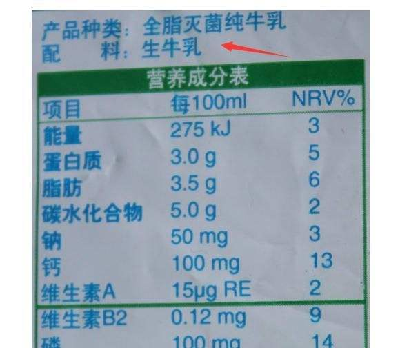 喝牛奶的人和不喝牛奶的人差别在哪 知乎