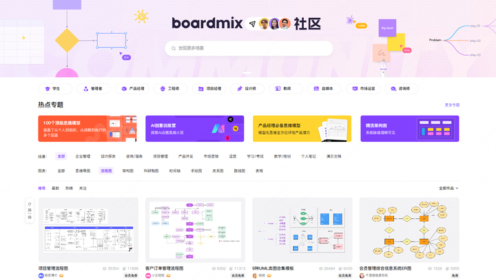 能用Mermaid代码生图的软件有哪些? - 知乎
