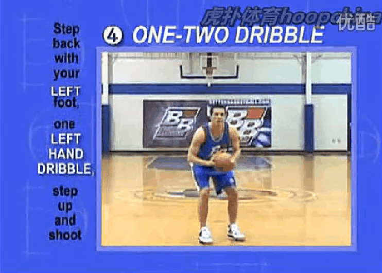 How to shoot a basketball perfectly