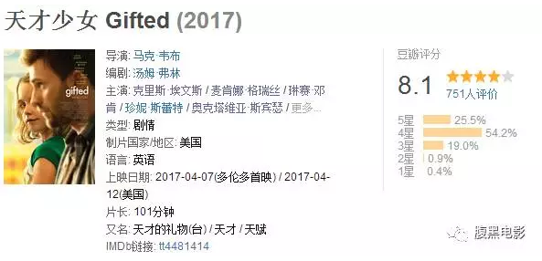 如何评价电影 天才少女 知乎 如何评价电影 天才少女 知乎