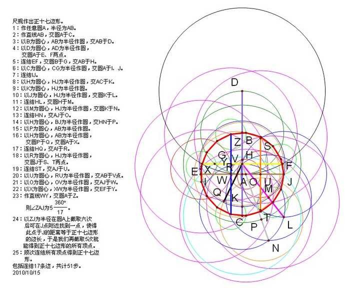 高斯作出正17 边形的依据是什么 知乎