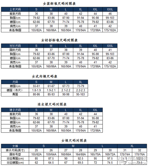 网购中如何准确选择适合自己的尺码 知乎