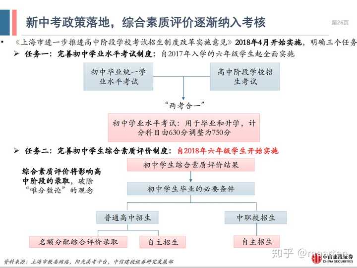 华育中学和世外哪个好_民办华育中学和世外哪个好怎么样_民办华育怎么样