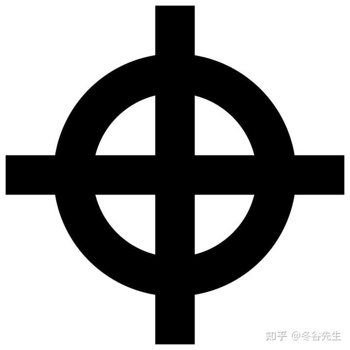 欧洲有多少种十字架 冬谷先生的回答 知乎