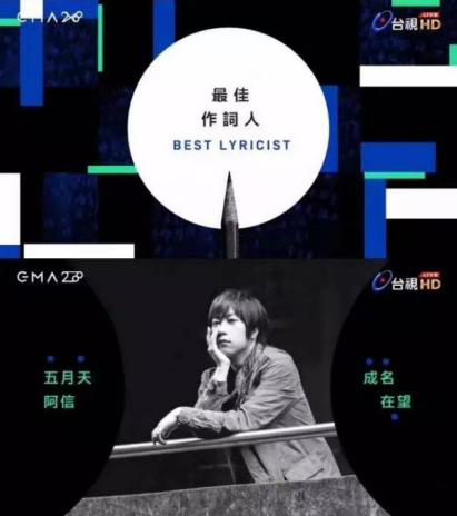 有哪些可以用来写作文的歌词 知乎