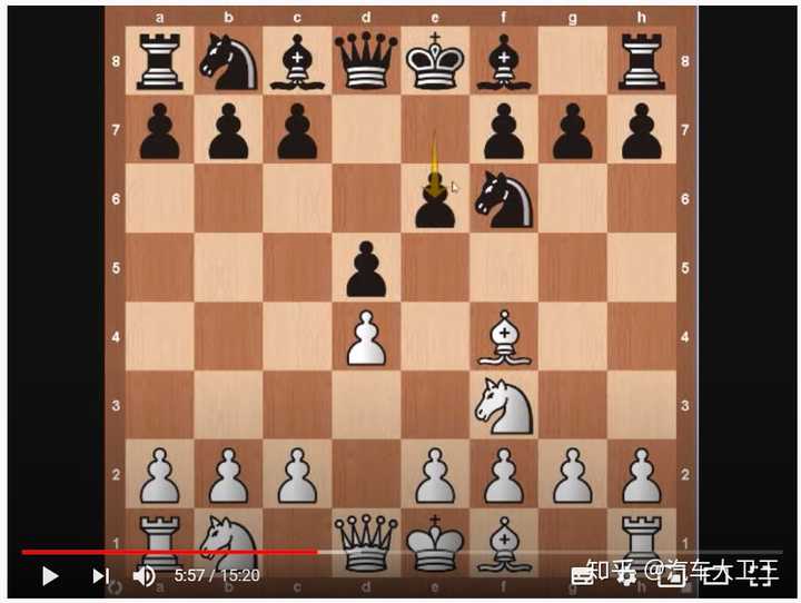 国际象棋新手如何入门 应该注意哪些方面 有哪些优先掌握的开局 知乎 国际象棋新手如何入门 应该注意哪些方面 有哪些优先掌握的开局 知乎