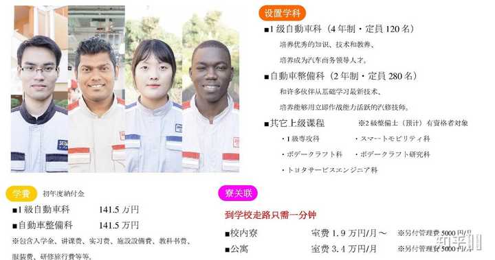 丰田自动车专门学校学校怎么样 学完大概多钱以及学习的时间是否可以半工半读 知乎