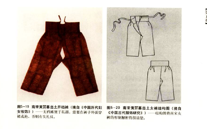 古代有没有内裤 有的话倚天屠龙记里的小昭带着脚链怎么换 知乎