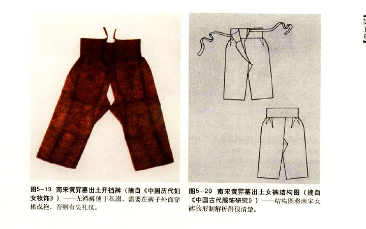 古代有没有内裤 有的话倚天屠龙记里的小昭带着脚链怎么换 知乎 古代有没有内裤 有的话倚天屠龙记里的小昭带着脚链怎么换 知乎