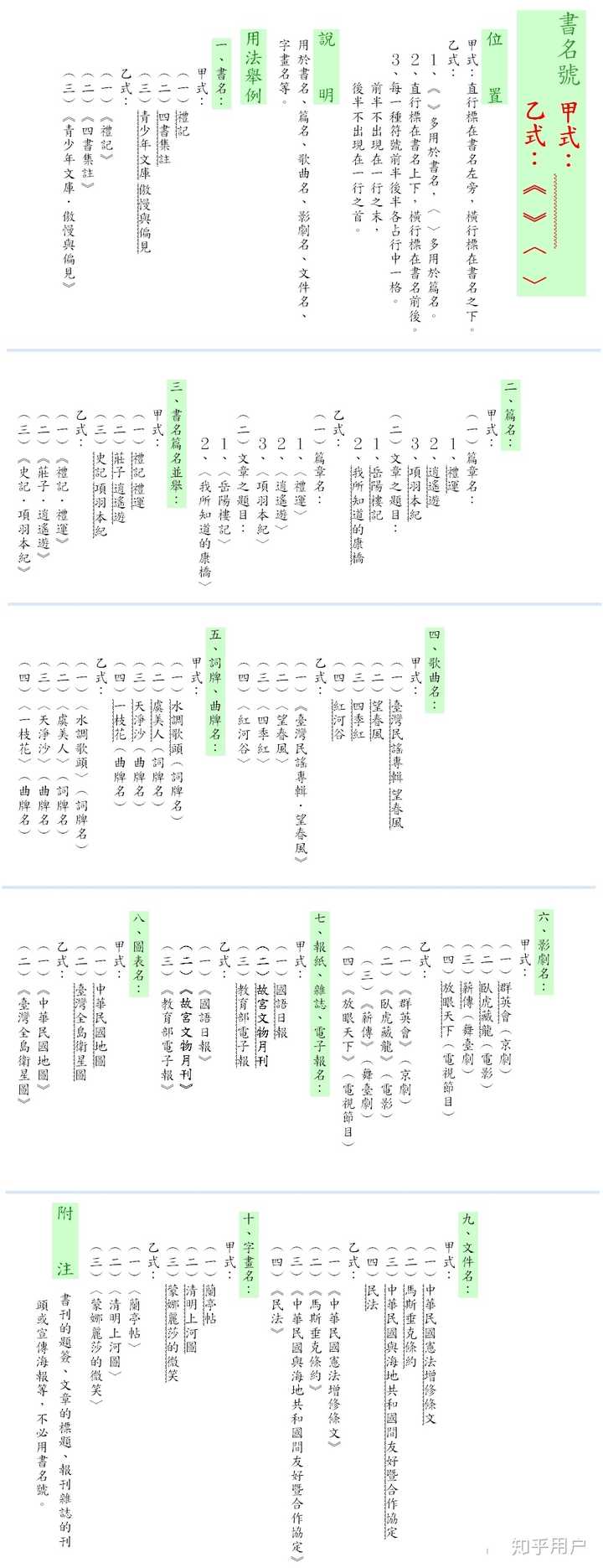 竖排（直排）的书名号应该是什么样子的？ - 知乎