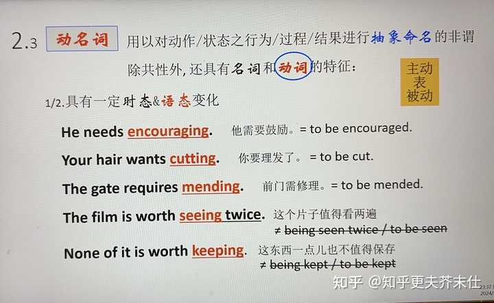 在英语句子中如何正确使用动名词? - 知乎