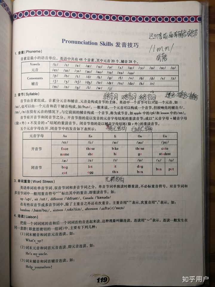 如何区分英语中的重读闭音节? - 知乎
