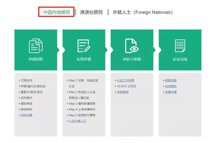归国留学生如何办理国外学历认证？
