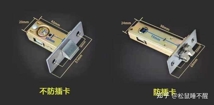 智能门锁和机械门锁哪个安全？懂行的人士，都知道这样选