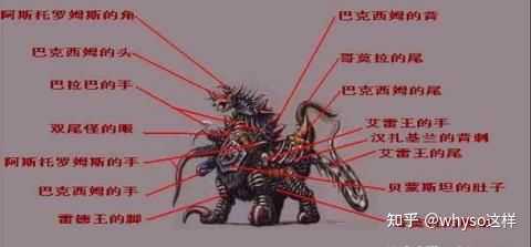 奥特曼中有什么经典的废案没能面世？ - 知乎