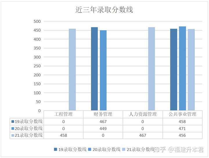 江夏学院学费_江夏学院收费标准_江夏学院学费多少