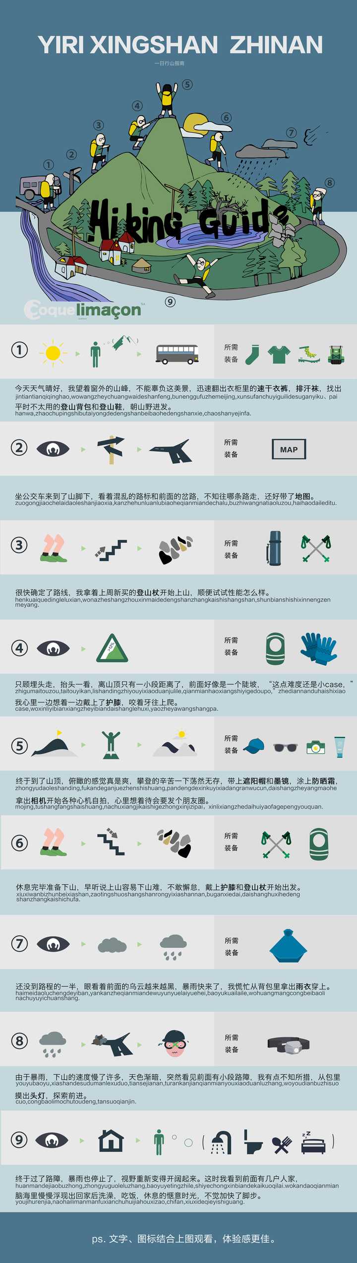 户外徒步登山 应该具有哪些基础的装备 Coquelimacon蜗壳的回答 知乎 户外徒步登山 应该具有哪些基础的装备 Coquelimacon蜗壳的回答 知乎