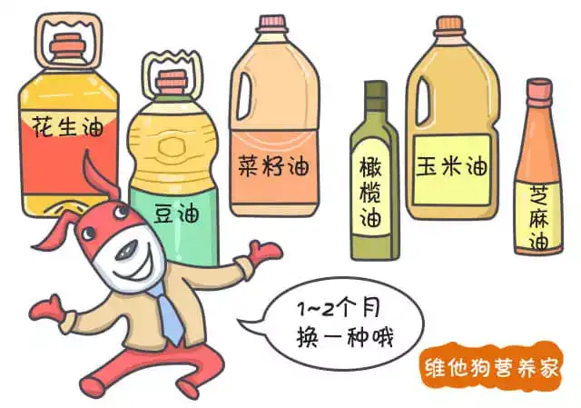 花生油 大豆油 葵花籽油 调和油等超市卖的油 哪种对人体比较健康 知乎 花生油 大豆油 葵花籽油 调和油等超市卖的油 哪种对人体比较健康 知乎