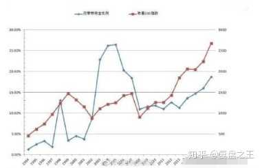 v2-fe93eb6494811965fb87162fccaf06b2_hd.jpg?source=1940ef5c