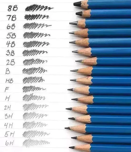 素描起稿先用软的铅笔还是硬的铅笔？ - 知乎
