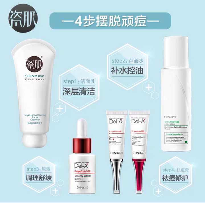 五年祛痘经验-18款祛痘产品总结- 知乎