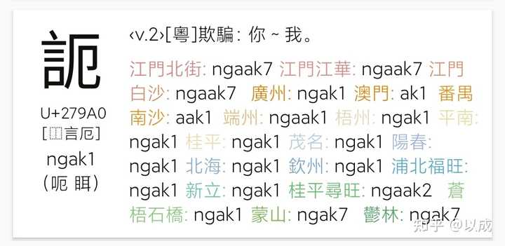 各地方言里都有哪些表示「骗」的同义/近义动词? - 知乎