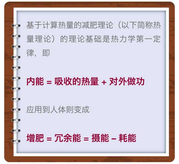计算卡路里减肥是否合理 知乎 计算卡路里减肥是否合理 知乎