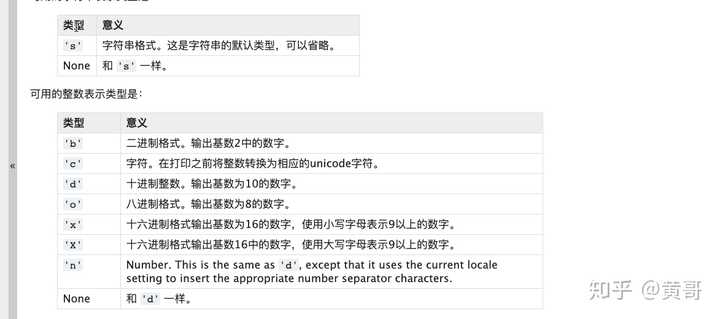 python 为什么%d是整数? - 知乎