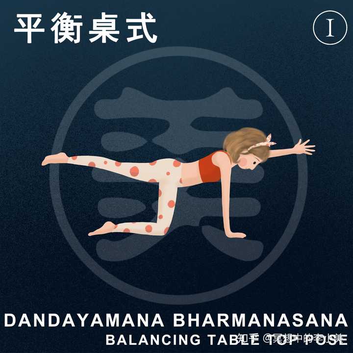 统一回答一下你的问题:  1) 半舰式 最后是一个侧板式变体.