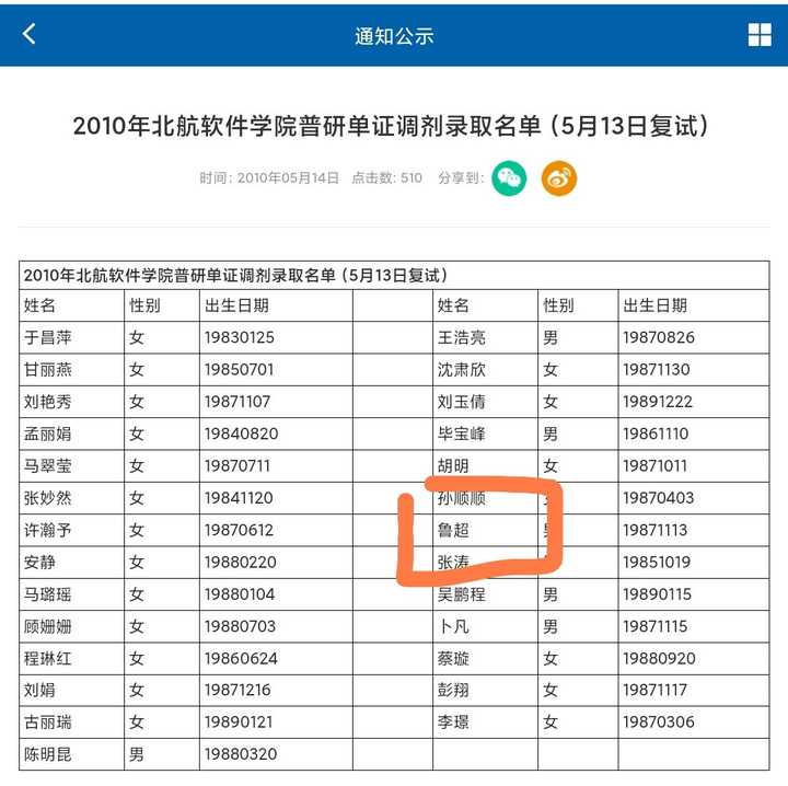 如何看待北航硕士键盘车神教教主不会写字？ - 知乎