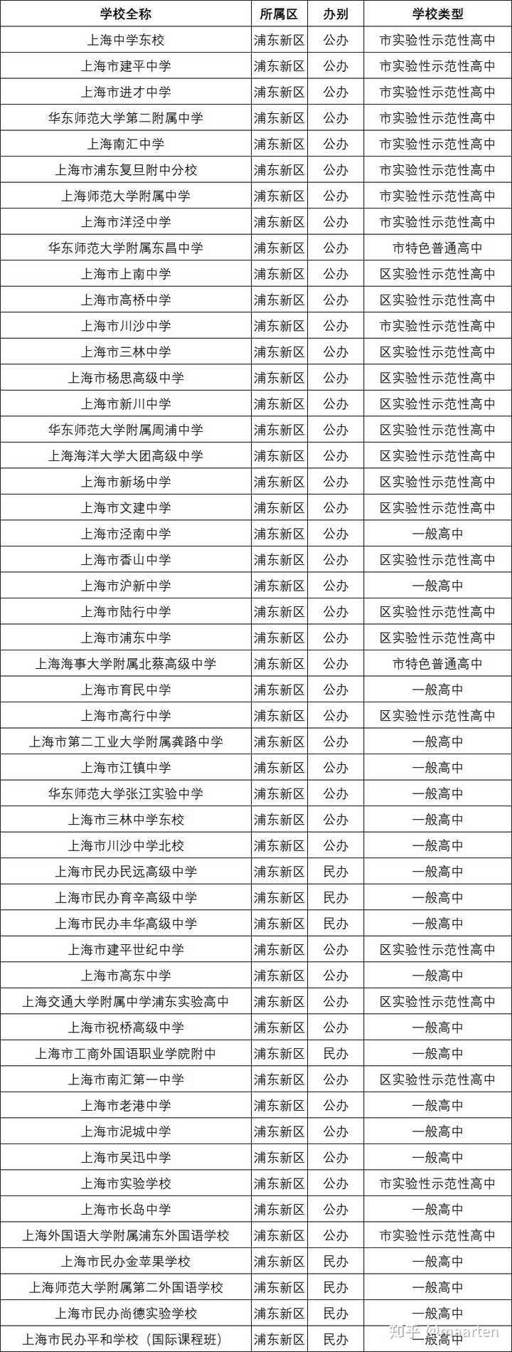 华育中学和世外哪个好_民办华育怎么样_民办华育中学和世外哪个好怎么样