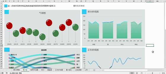 有哪些好用的製作統計圖表的軟件