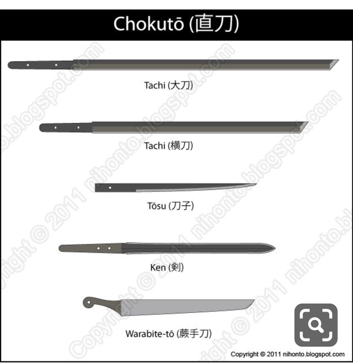 为什么日本武士刀闻名世界 而中国没有 是失传了吗 枪骑士的回答 知乎