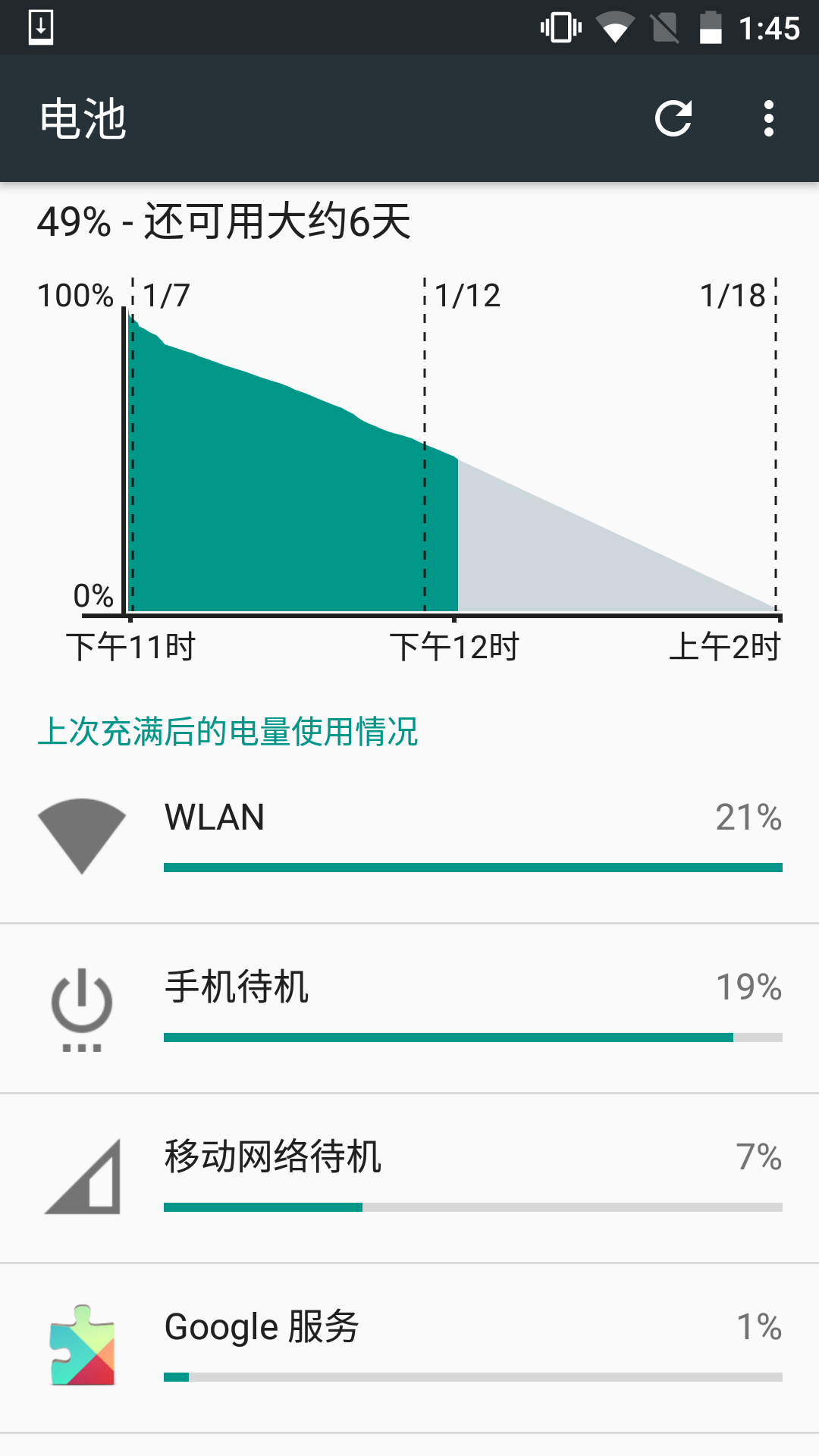 关于Android模拟2G网络的实现与效果如何？  第1张
