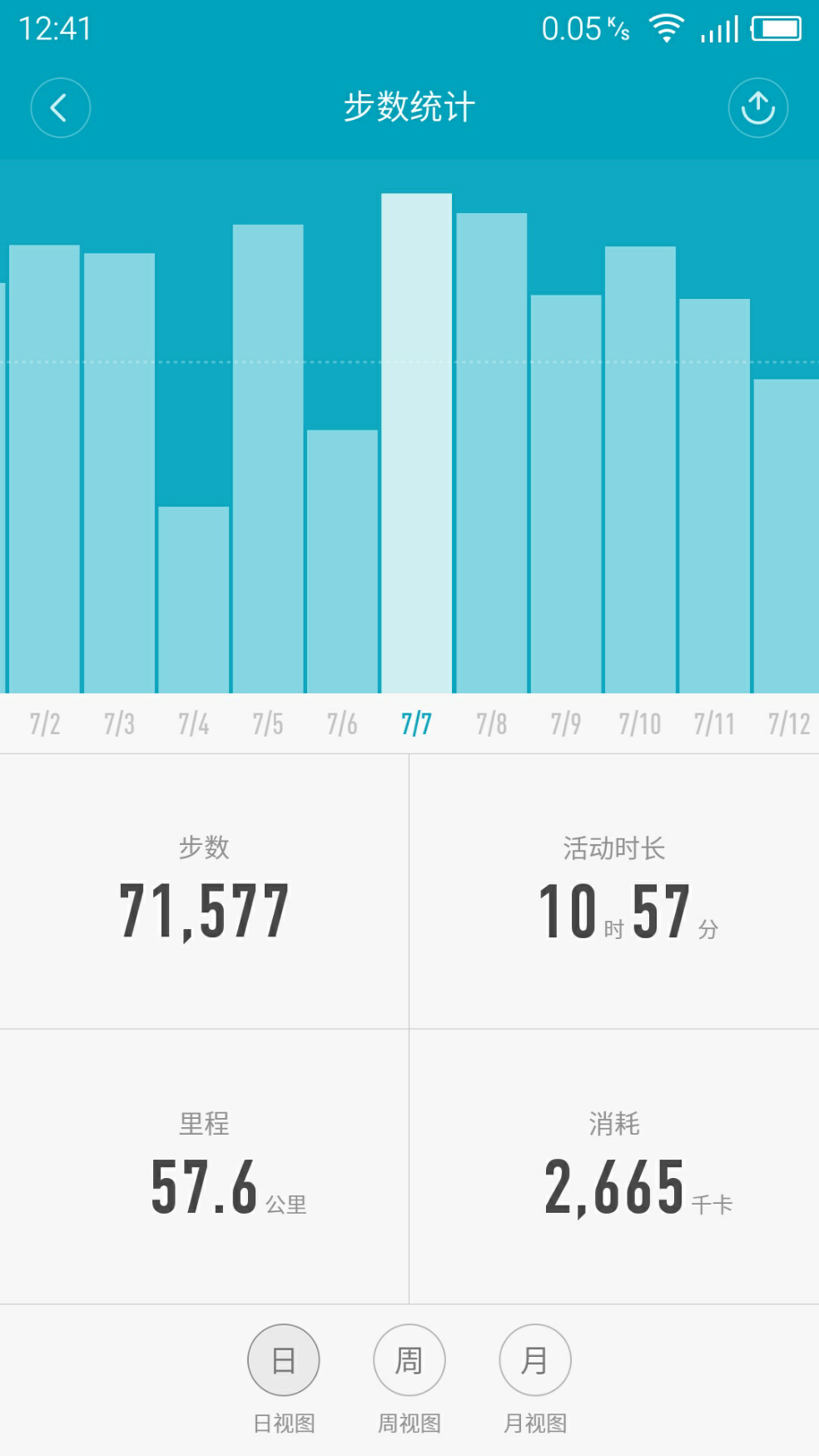 一天走了5万步是一种什么样的体验