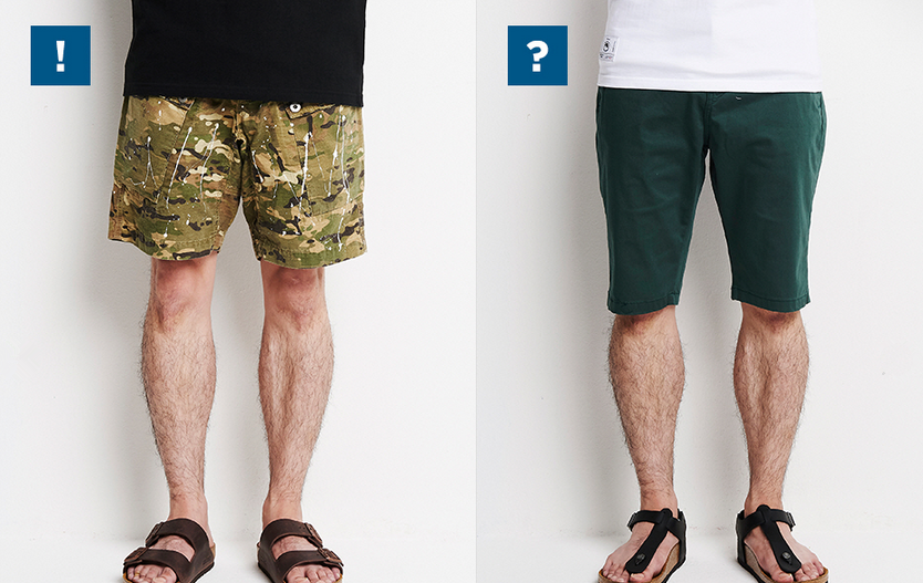 <em>男生短裤长短</em>与开放程度有关吗? - 两性关系 - 