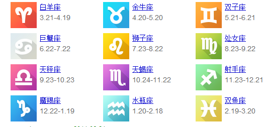 12星座不再愛你的具體表現