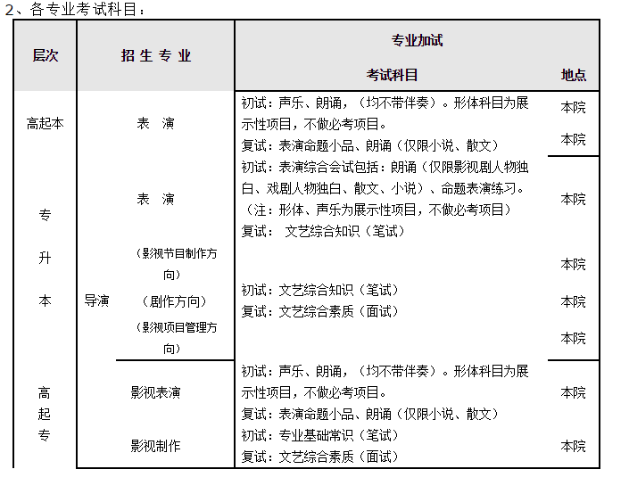 网络教育专升本：学习资源与机遇并存的时代潮流