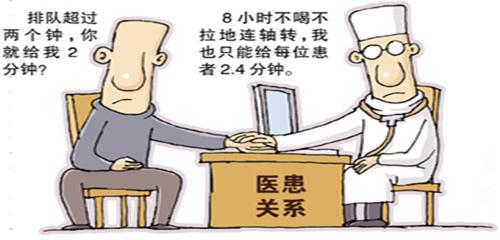社会群体中为什么医患矛盾最大 - 知乎