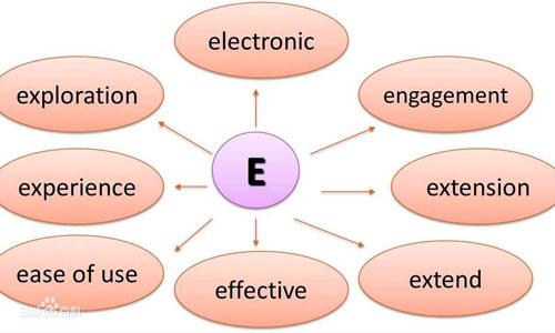 中小学在线教育平台有哪些是比较优秀的啊? -