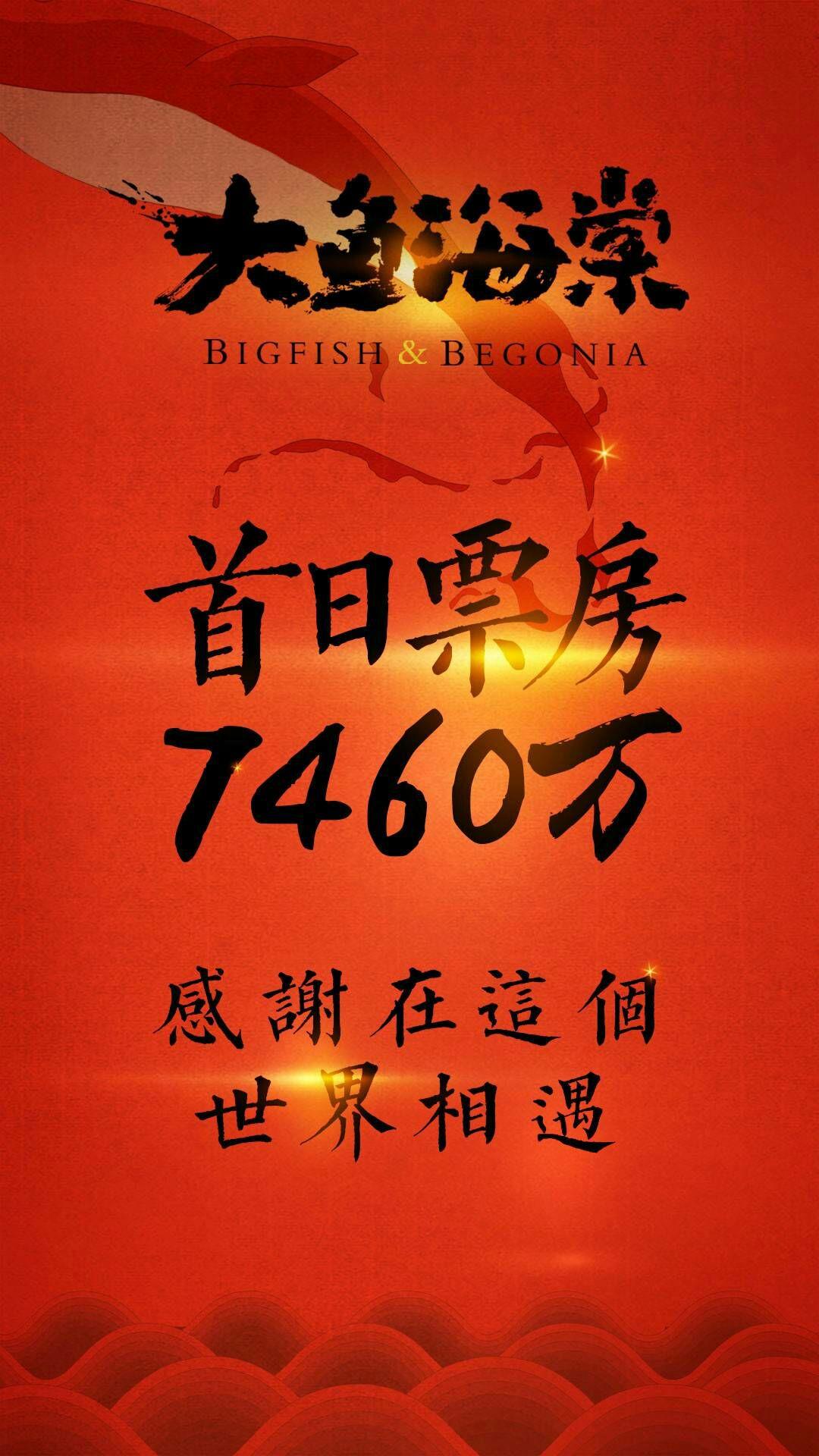 大鱼海棠票房能否超越小门神