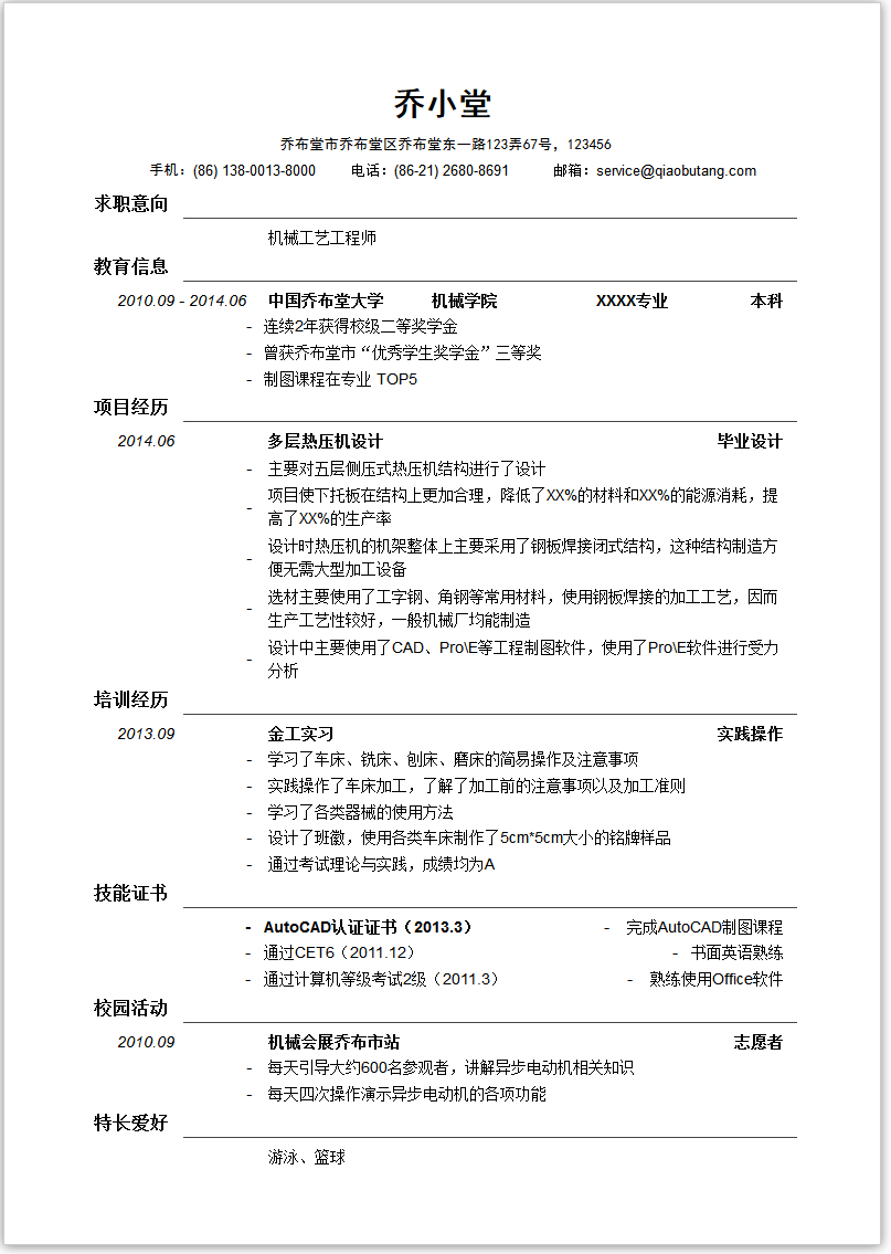 乔布简历网站里的简历模板真的好吗?
