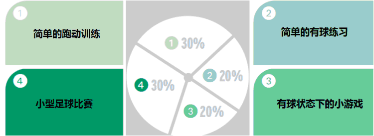 德国家庭对于孩子踢足球的态度是怎样的?是什
