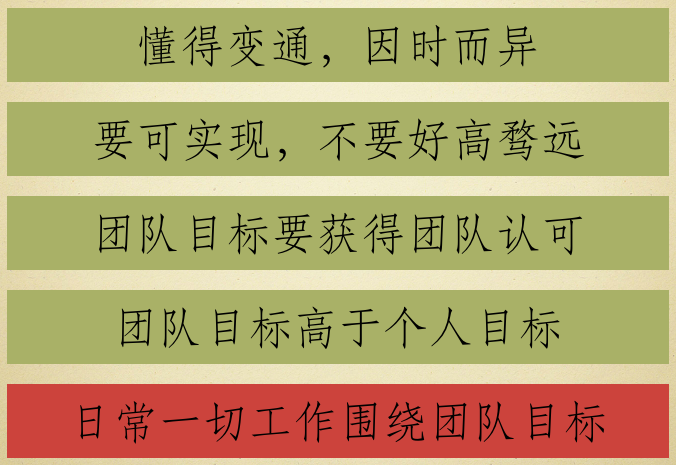 测试工程师的光荣与梦想(五) 测试工程师的光荣与梦想(五)