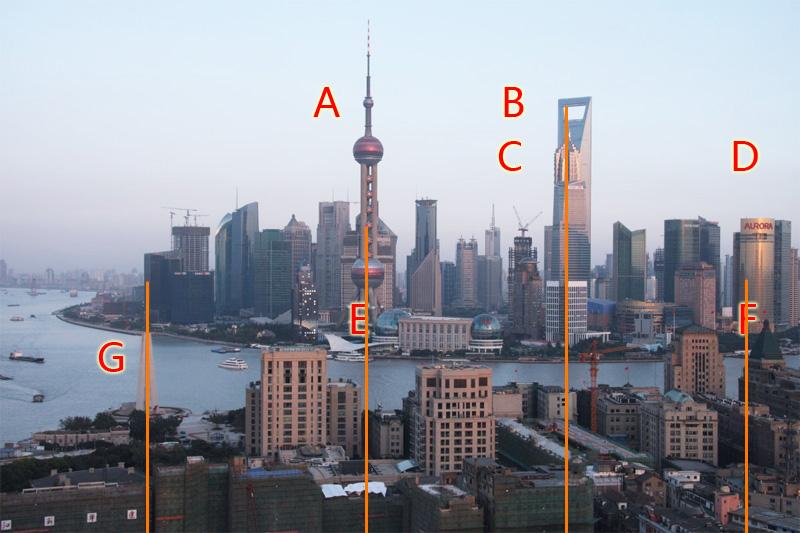 如何根据一张图片搜索到图中地点? - 知乎