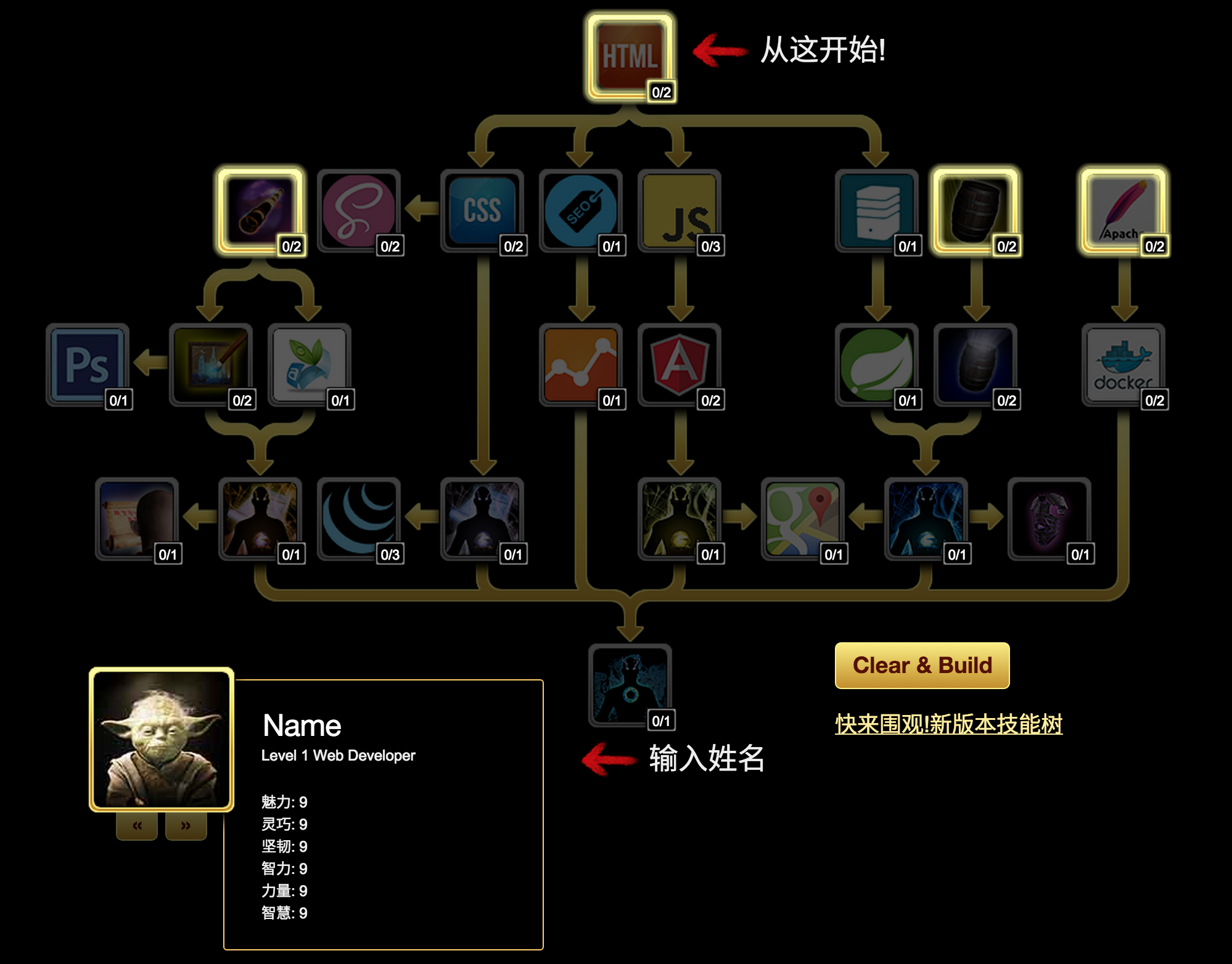 作为一个前端如何正确点亮技能树