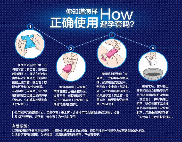 避孕套怎么使?